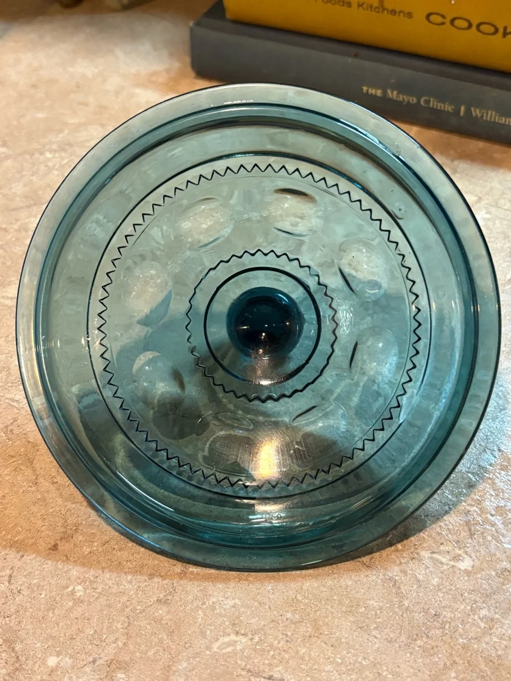 Vintage Indiana Glass Teal Thumbprint Covered Pedestal Candy Dish